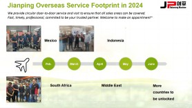 JP Balancing Machines Balancing Service Footprint in 2024