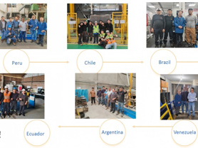 JP Dynamic Balancing Machine Support and Support in the World