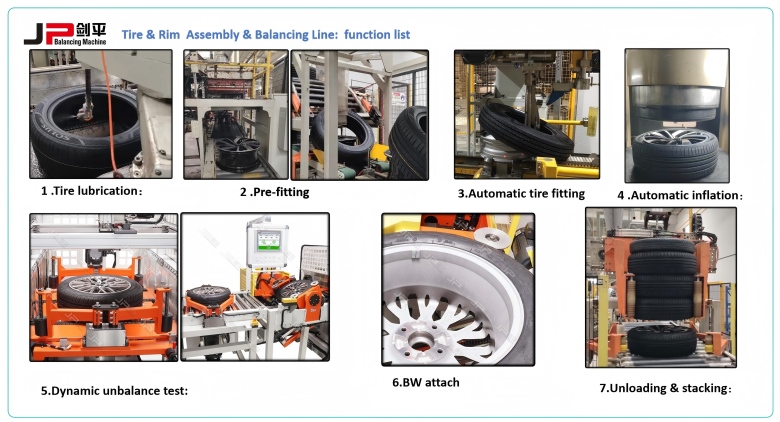 Tyre Assmebly Line.jpg