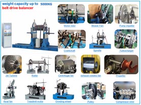 Horizontal Belt Drive Balancing Machine up to 5T