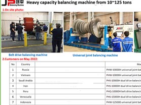 Reasons to Choose Heavy Capacity Balancing Mahcine from 10T-125T