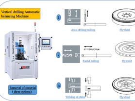 Sale: Flywheel assembly automatic balancing machine from factory direct sales! 