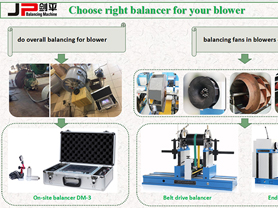 Axial Flow fan Vane Axial Fan Jet Fan Balancing Machine