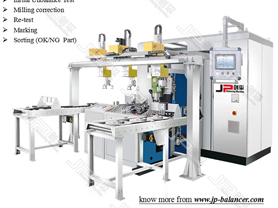 Brake Disc Automatic Balancing Machine Line