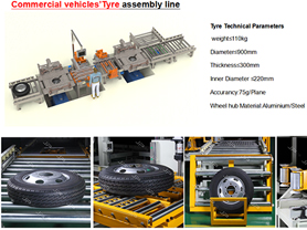 Commercial Vehicles's Tyre Assembly Line