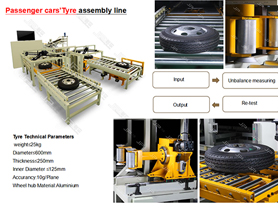 Passenger Cars' Tyre Assembly Line