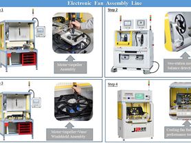 Electronic Fan Automatic Assembly Line