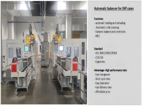 Automatic balancer for Diff cases