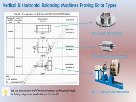 Horizontal Balancing Machine for Inboard Rotor/Outboard Rotor