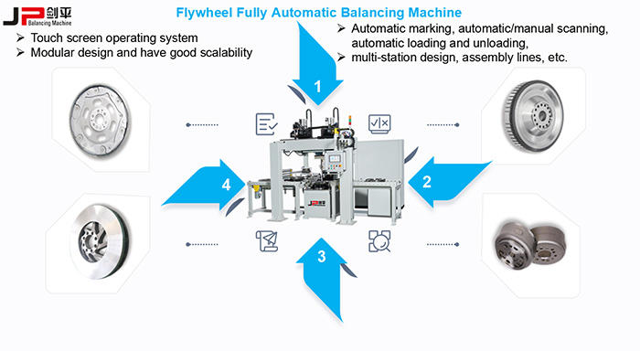 Flywheel Automatic Balancing Machine.jpg