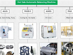 Advantage of Automatic Balancing Machines