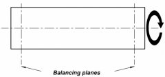 The Common & Frequent Words of Balancing Machine