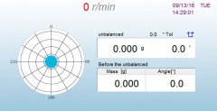 Two Strategies That We Build Automatic Dynamic Balance Syste