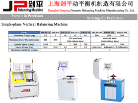 Vertical balancing machines For rotors without their own sha