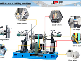 Horizontal Balancing Machine with Drilling