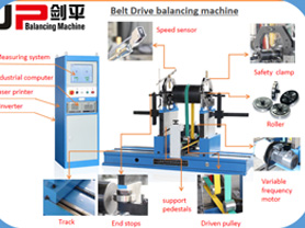 Advantage of Horizontal Over Soft Bearing Balancer