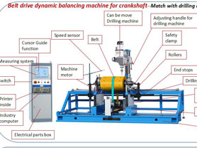 Crankshaft Dynamic Balancing Equipment- Repair, Calibration