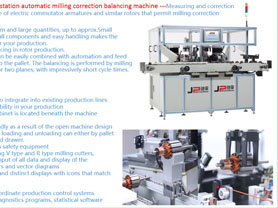 Five Station Rotor Automatic Balancing Machine