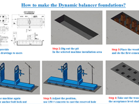 How to make the Dynamic Balancer of Foundations