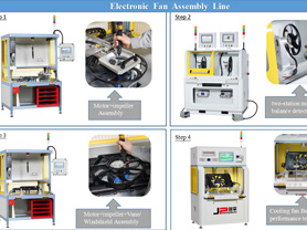 Electric Fan Assembly Line Balancing Machine