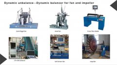 Dynamic Balancer for Fan and Impeller